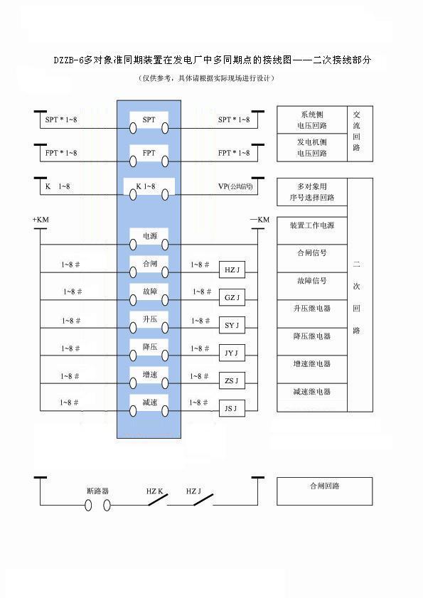 DZZB-6型多對象準(zhǔn)同期裝置在發(fā)電廠中多同期點的接線圖